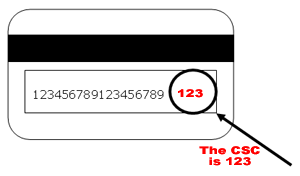 CREDIT CARD